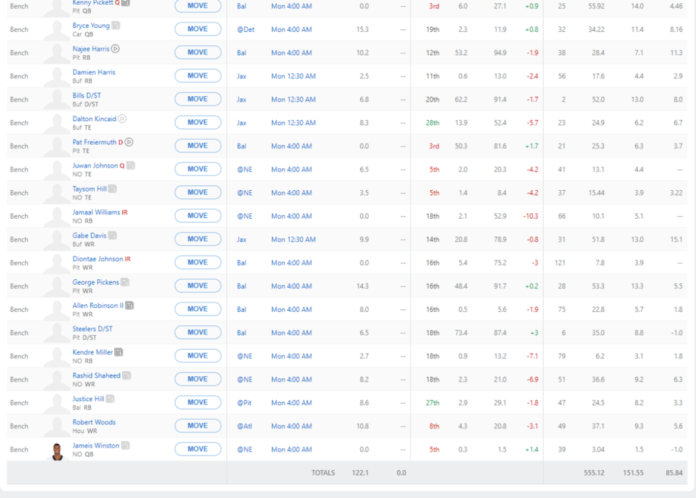 1266478540_Week5NFLTeam3.2.thumb.png.37ee6bdf178d702e4876e8337f0bf43d.png