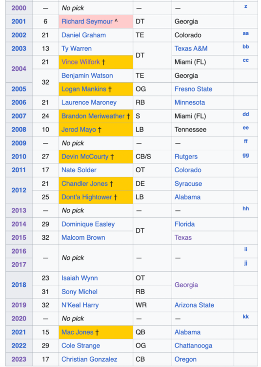 Screen Shot 2023-11-02 at 10.09.18 AM.png