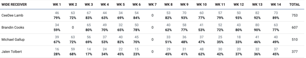 Screen Shot 2023-12-12 at 5.09.12 PM.png