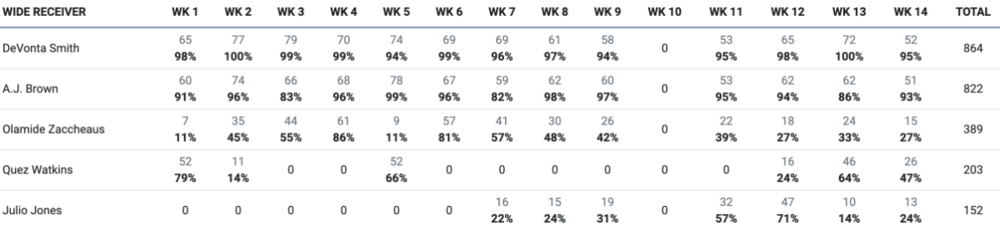 Screen Shot 2023-12-12 at 5.14.59 PM.png