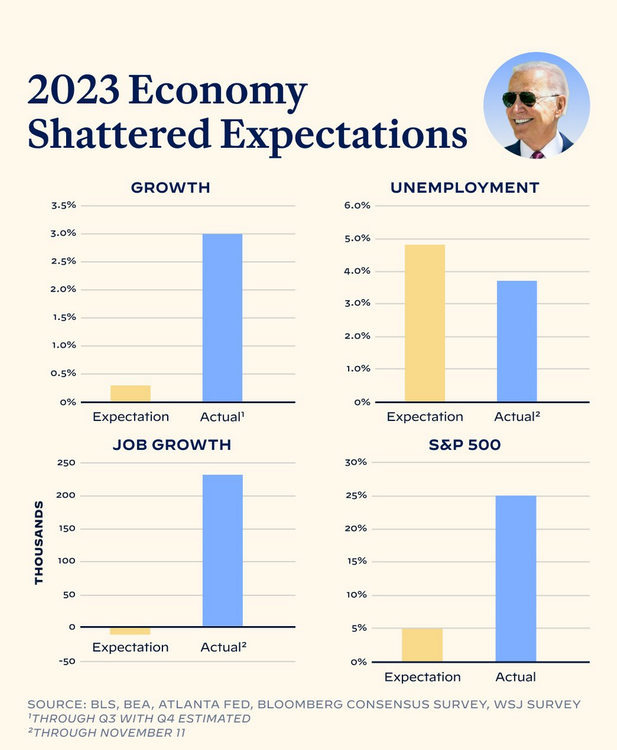 Screen Shot 2024-01-19 at 4.36.20 PM.png