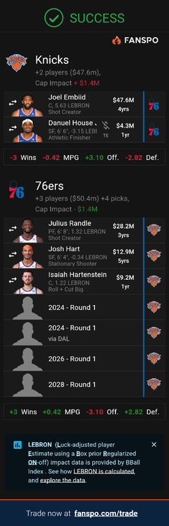 fanspo-nba-trade-machine-snap_2-6-2024_12-33-24PM.png