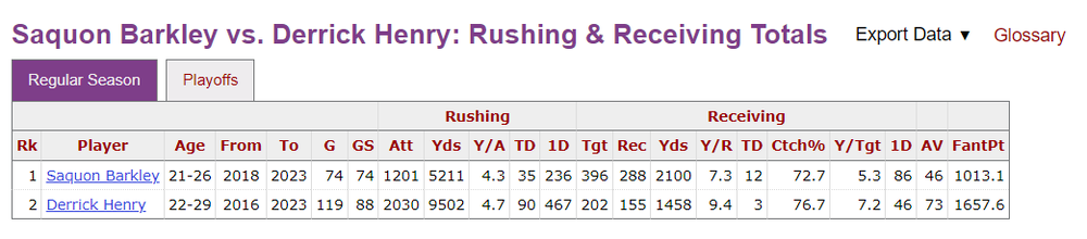 Barkley vs Henry receiving.png