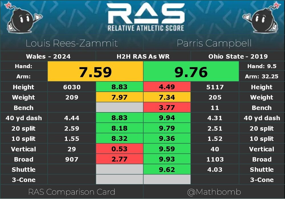 ZammitParris.thumb.jpg.d07cfa84aed80f34c488c101bf658ab5.jpg