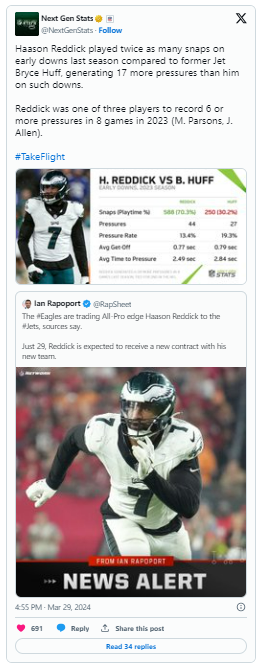 EAGLES ANALYSIS Breaking down the Eagles' edge rushers after Haason Reddick trade