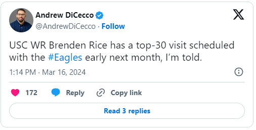 An Interesting Trend