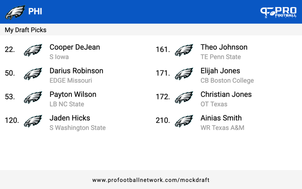PFN_Draft_result_1712234554914.png