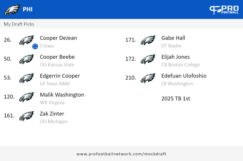 PFN_Draft_result_1713890627268.thumb.png.d117b80161ac6240c470ddb30e812756.png