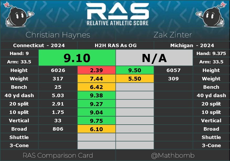 christianhaynesvzakzinter.jpg.aac357b85d0d9c147686d2ce8c90b48b.jpg
