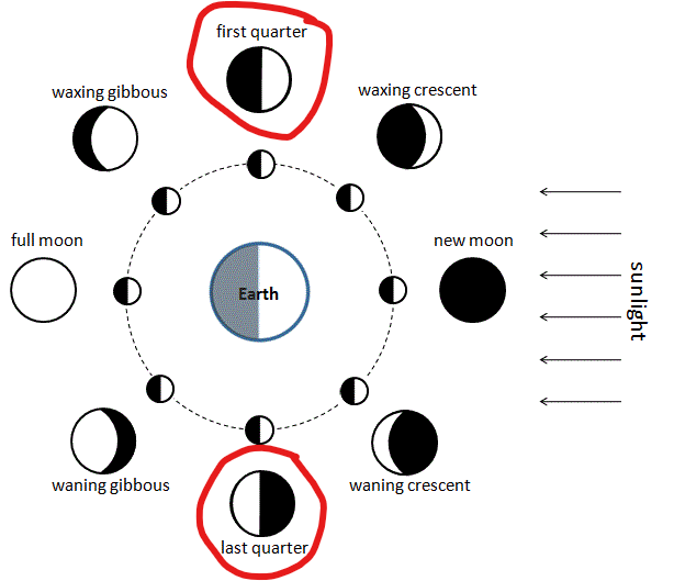 image.png.abc222be8fd737f58ca8497a6112aa5c.png
