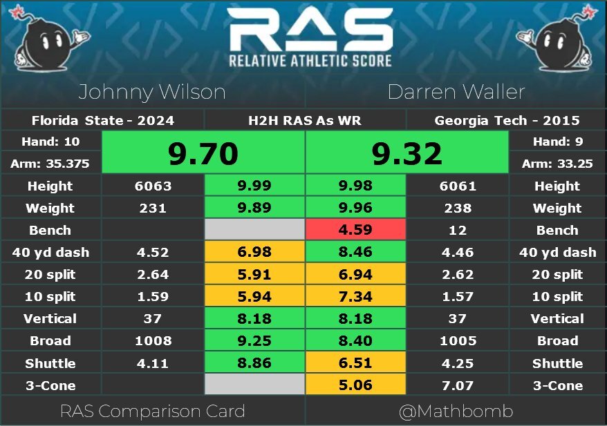 wilsonVwaller.jpg.082cf1affd6ed86e14a38c9fe7667b1c.jpg