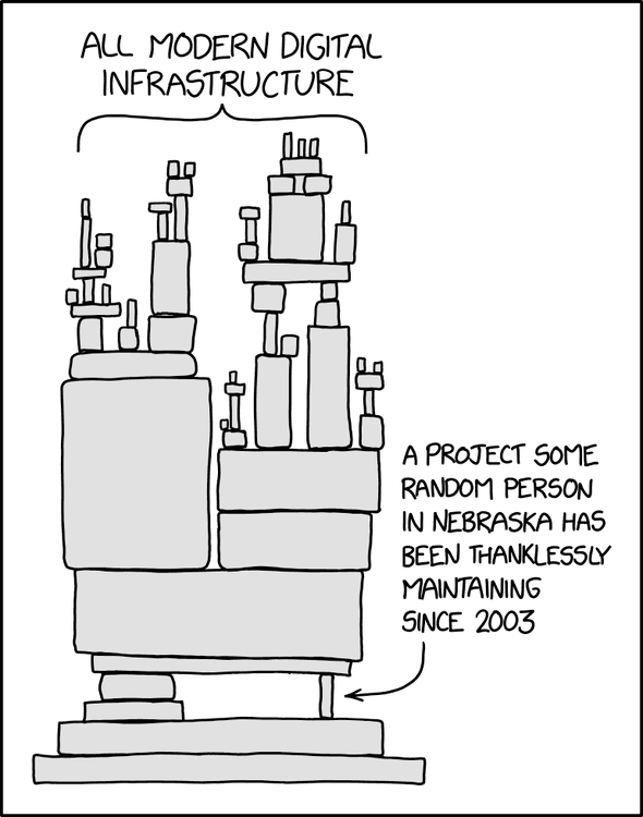 dependency_2x.thumb.png.c66310e840a8991b167613ffc1cd3318.png