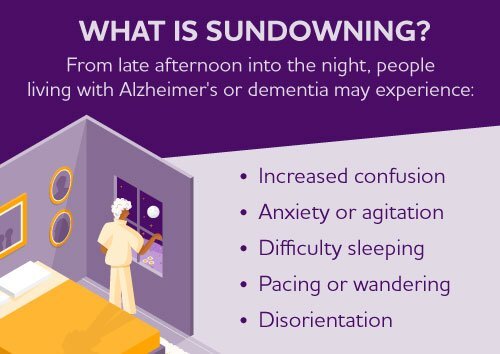 alzheimers-association-sundowning-featured-snippet-inlineimage.jpg.82e1b230df2f22db0bcbda0e25ca4827.jpg