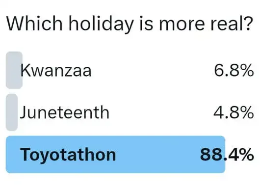 which-more-real-holiday-junetenth-toyotathon.webp.a003ab6054dcc96d945ade8913c193bd.webp