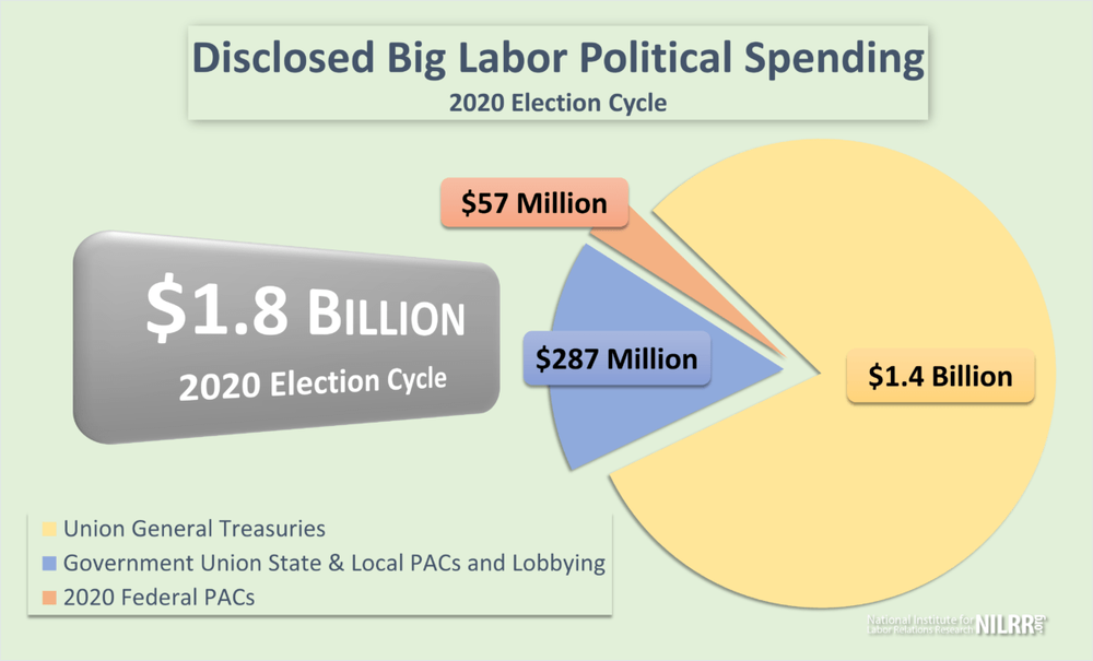 2020-election-cycle-final-e1627250732718.thumb.png.c7954cf16a70e71d8c9bee81226f55a9.png