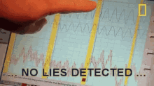 no-lies-detected-lie-detector.gif.bc598be3d616a6d01bc2c3de18f90da0.gif