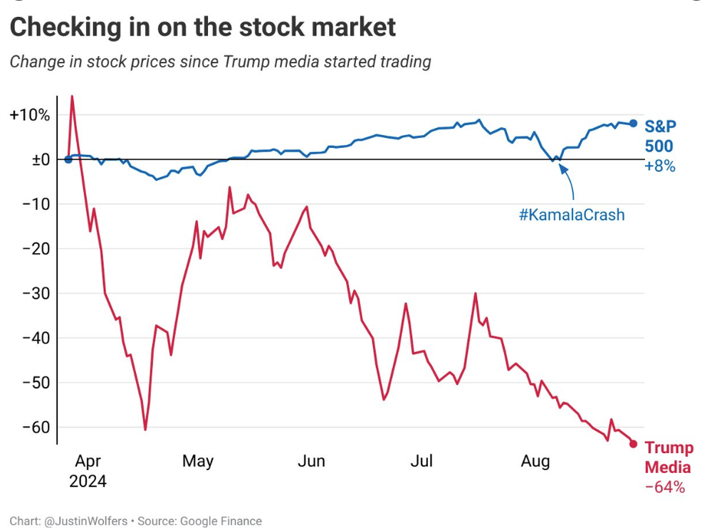 Screenshot 2024-08-28 at 1.35.41 PM.png