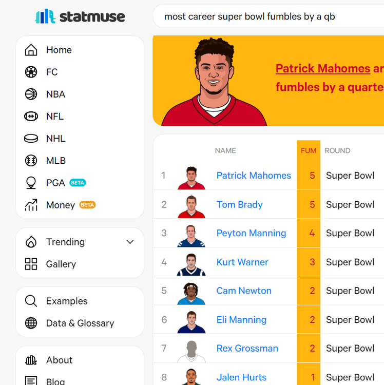 SB fumbles.png