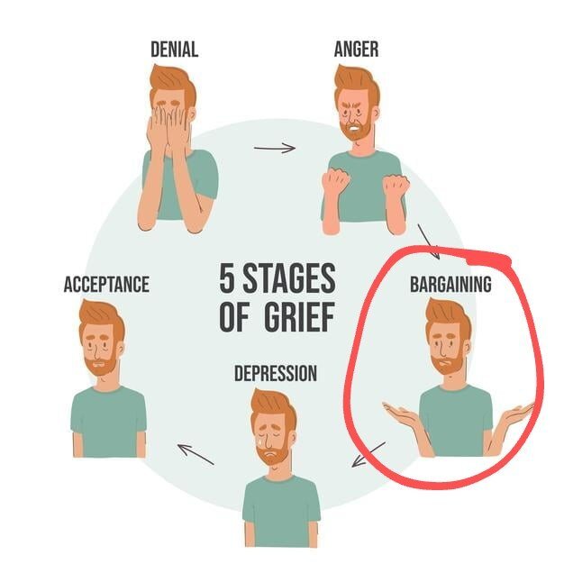917266932_Stages-of-Grief12.jpg.ecd9ce84a4167e317202fcc6138a41f4.jpg