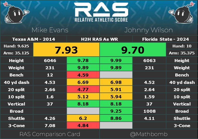 MikeEvansVJohnnyWilson2.jpg.fc75d233f045f98d33b9c77b9314bda5.jpg
