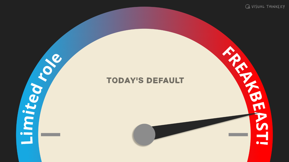 RAS-o-meter.png