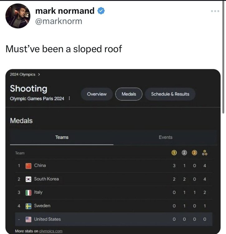 Screenshot_20240803_124137_Instagram.jpg