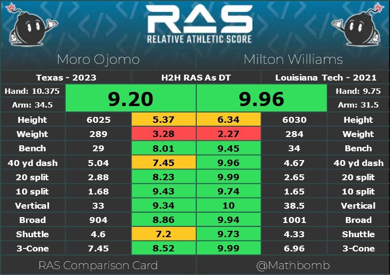 ojomovwilliams.jpg.1635af459e5b31261f0ffed4dee0f8f4.jpg