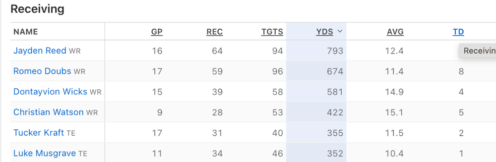 Screenshot 2024-09-03 at 4.38.03 PM.png