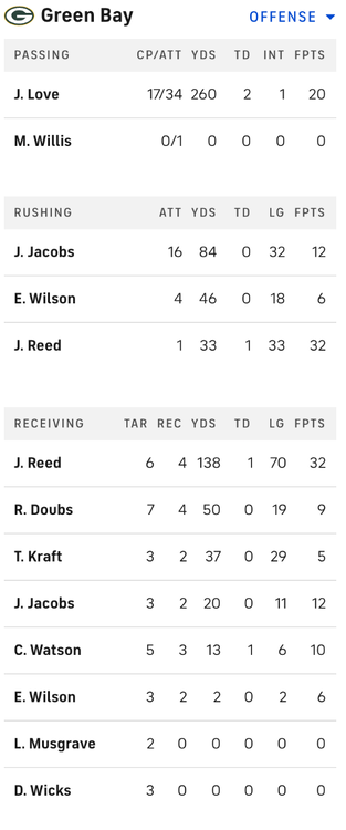 Stats.png