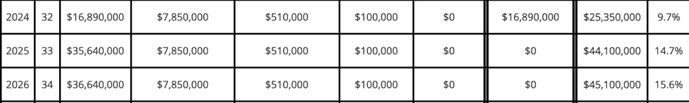 Screenshot 2024-10-02 at 9.15.56 AM.png