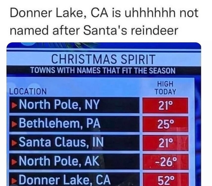 Screenshot_20241219_085609_Instagram.thumb.jpg.e0cdc4d8f171609be2b3cca729b41684.jpg