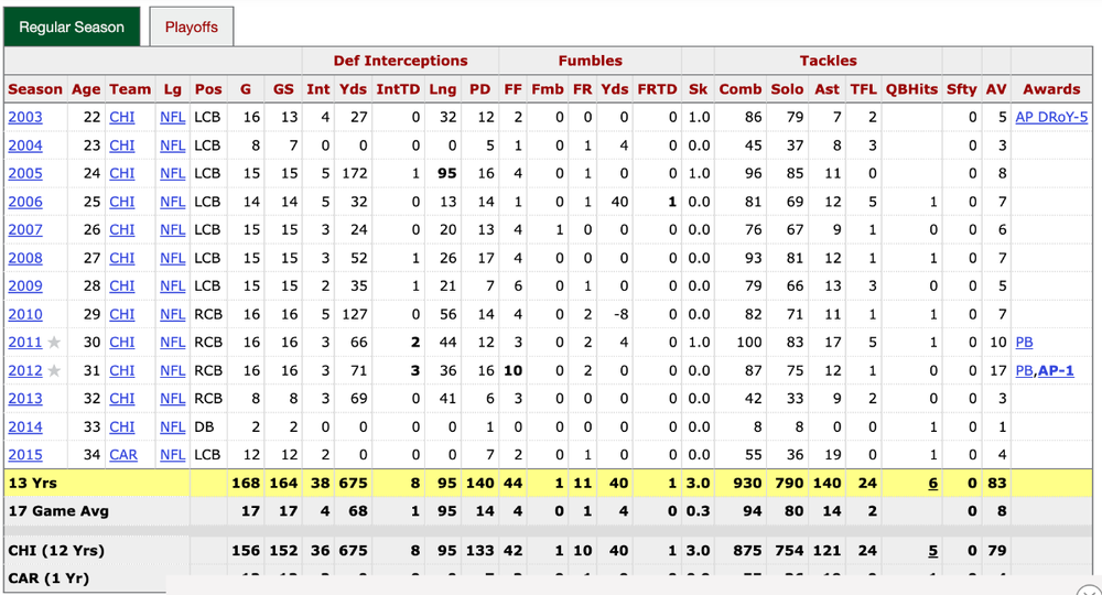 Screenshot 2025-01-29 at 12.56.20 PM.png