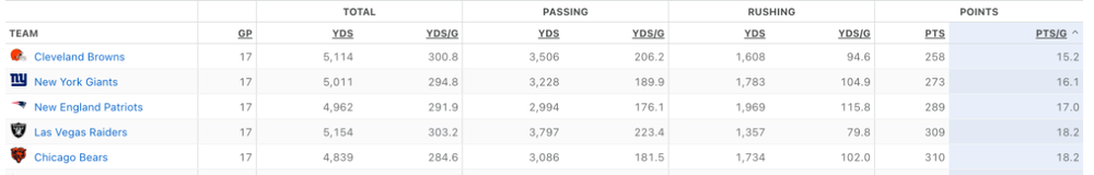 Screenshot 2025-01-30 at 12.50.46 PM.png