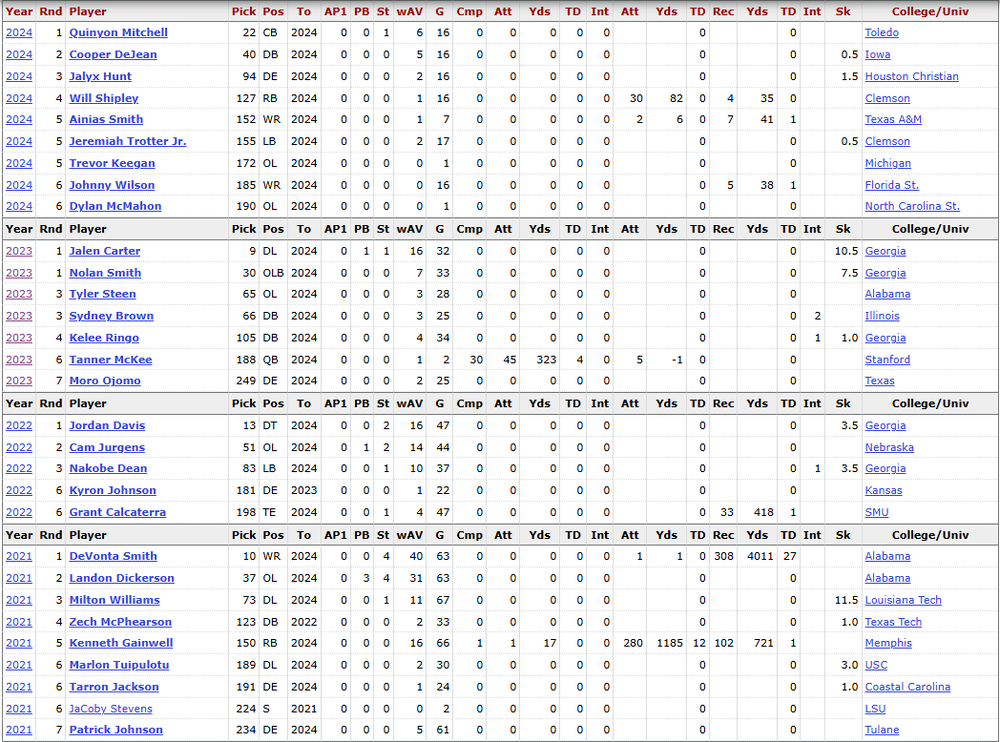 Screenshot 2025-03-21 173417.png