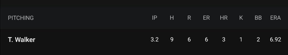 Screenshot_20250319_150700_theScore.thumb.jpg.4c735b334b6607b7f3e94e6a8c52eff2.jpg