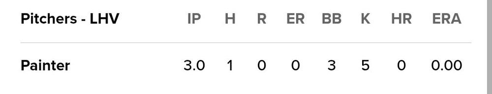 Screenshot_20250508_194813_MiLB.jpg