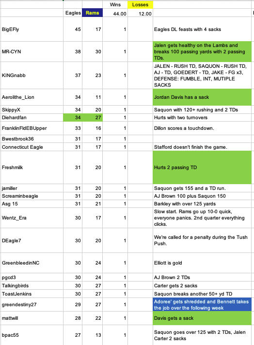 Screenshot 2025-09-22 at 1.43.07 PM.png