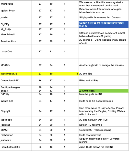 Screenshot 2025-10-06 at 10.39.47 AM.png