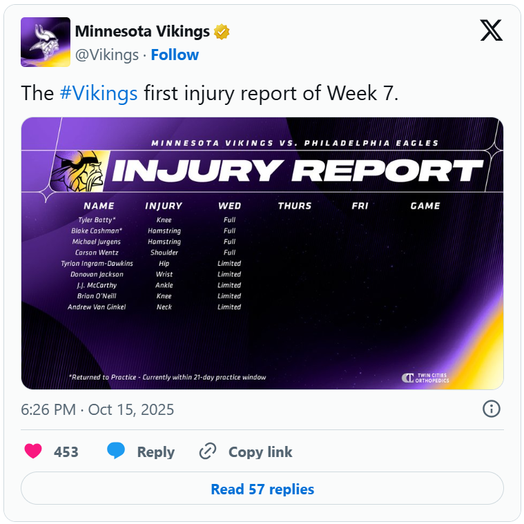 Eagles injury update: Some good news to start Vikings week