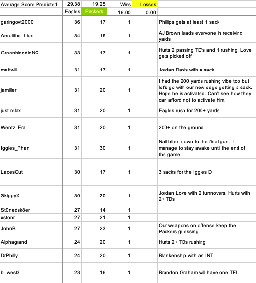 Screenshot 2025-11-06 at 2.05.24 PM.png