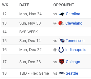 Screenshot 2025-11-18 at 1.03.01 PM.png