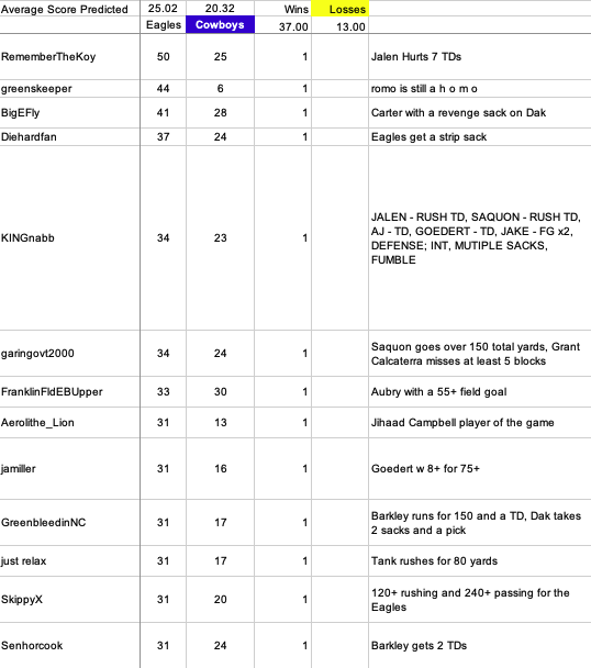 Screenshot 2025-11-23 at 7.35.09 AM.png