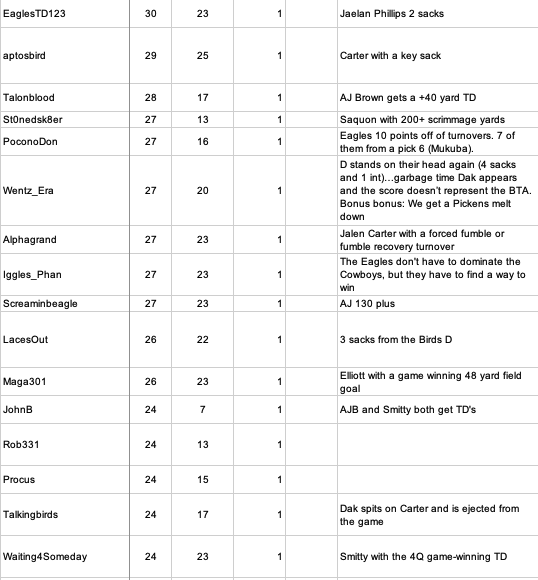 Screenshot 2025-11-23 at 7.35.28 AM.png