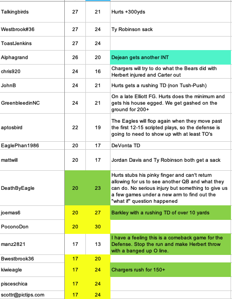 Screenshot 2025-12-12 at 9.30.53 AM.png