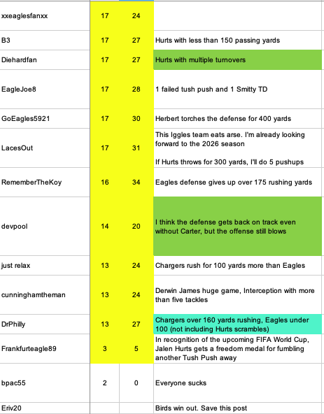 Screenshot 2025-12-12 at 9.31.13 AM.png