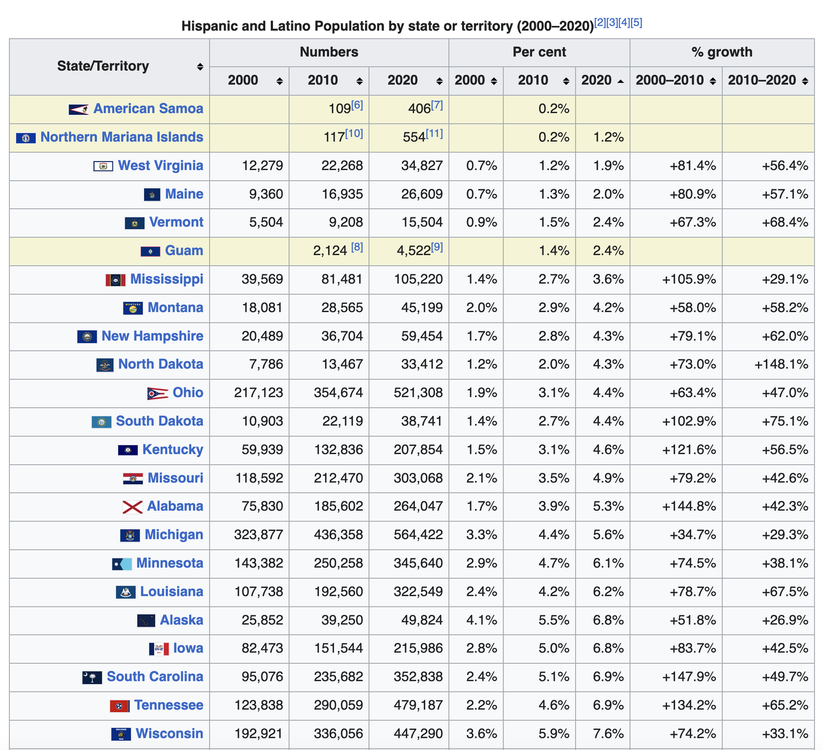 Screenshot 2026-02-09 at 16.01.20.png