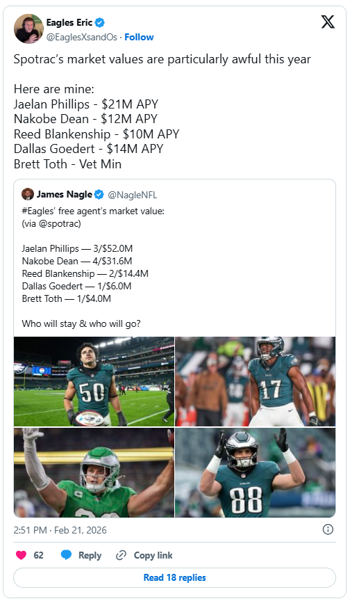 Offseason Player Talk