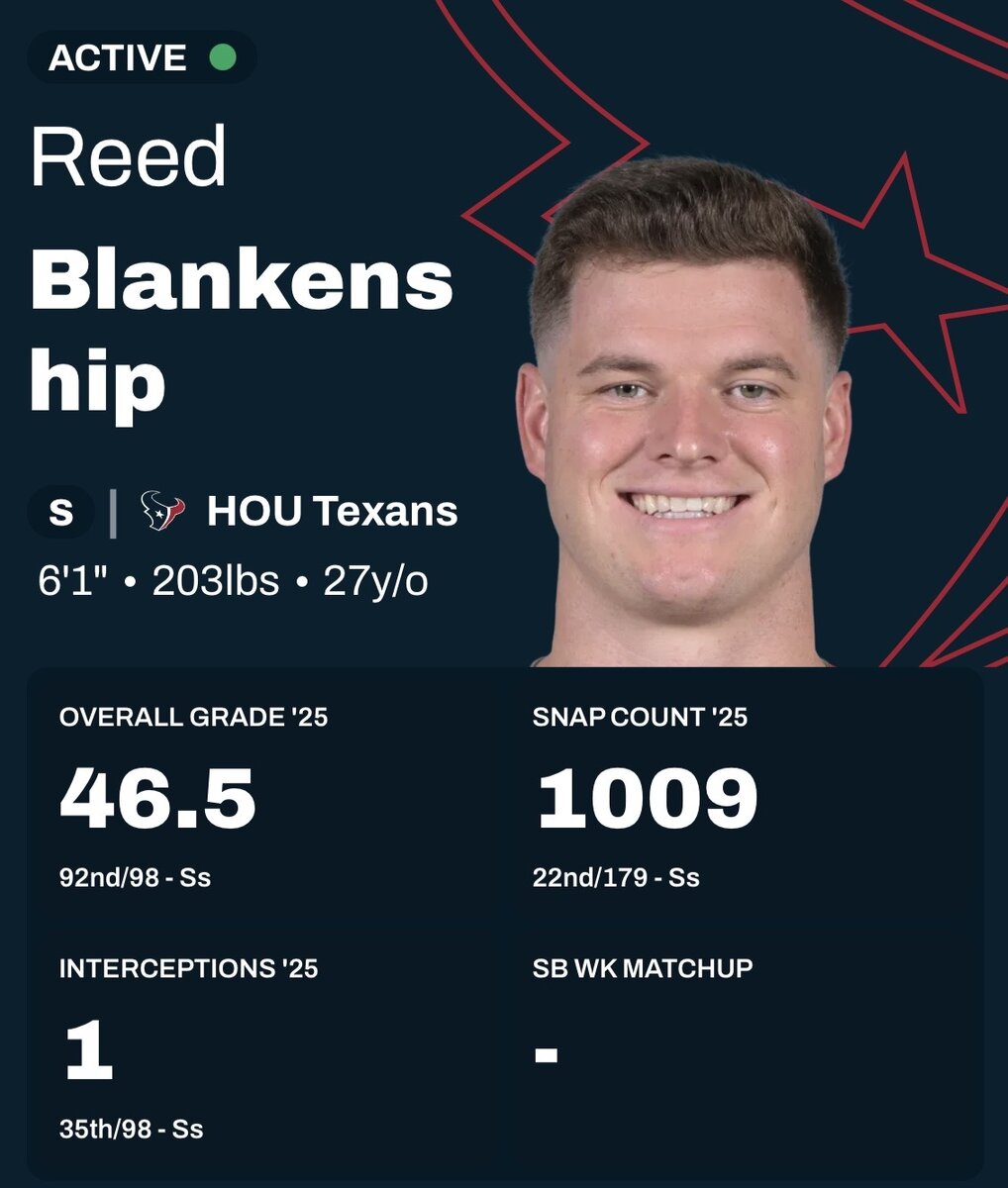 Some of our free agents might be cheaper to resign than we thought