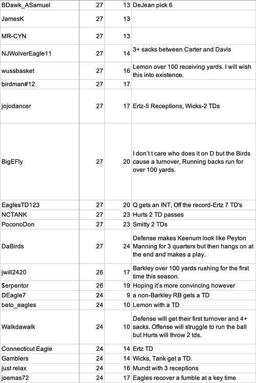 Screenshot 2026-09-28 at 10.51.59 AM.png